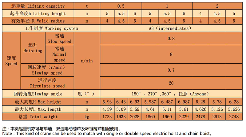 技术参数111.jpg