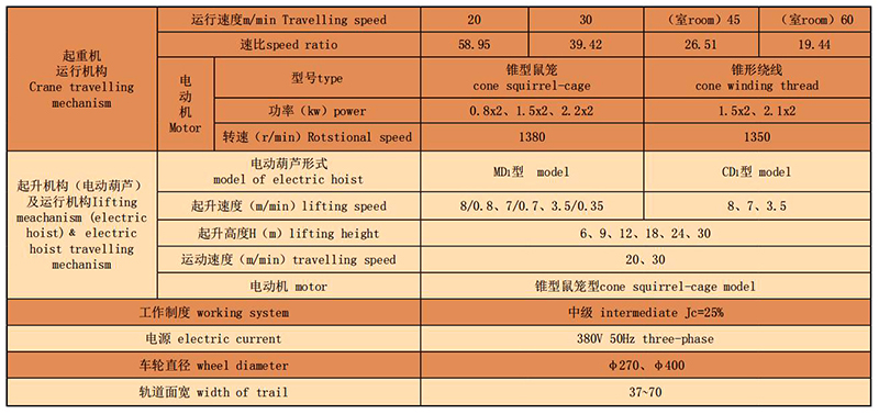 技术参数11.jpg