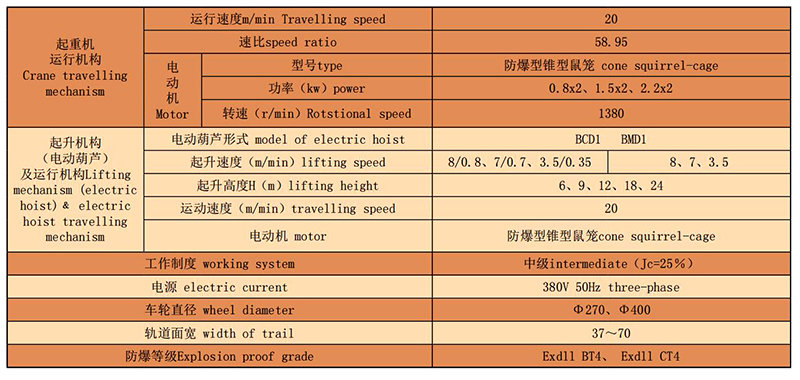 技术参数11.jpg