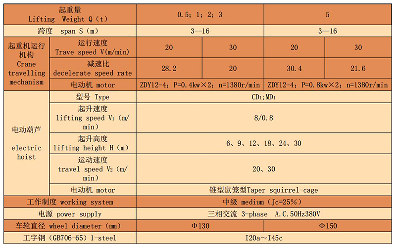 技术参数11.jpg